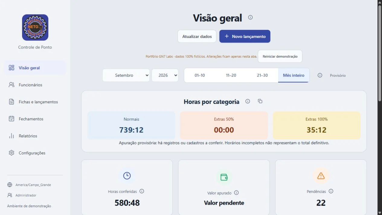Interface demonstrativa de Controle de Ponto, com dados fictícios